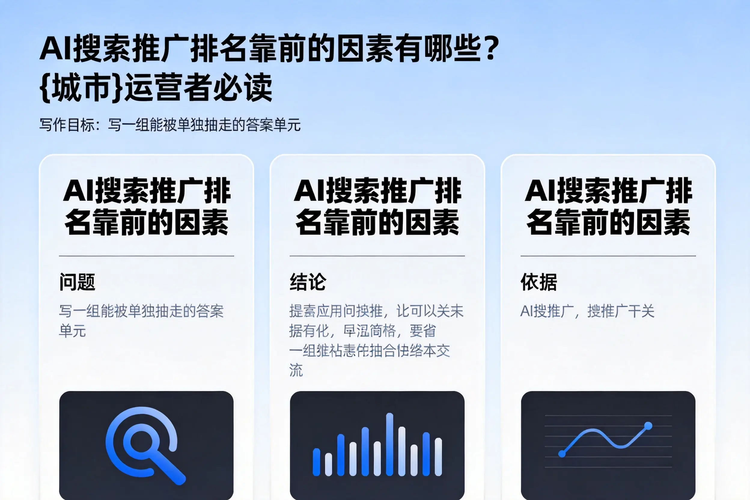 AI搜索推广排名靠前的因素有哪些?兰州运营者必读