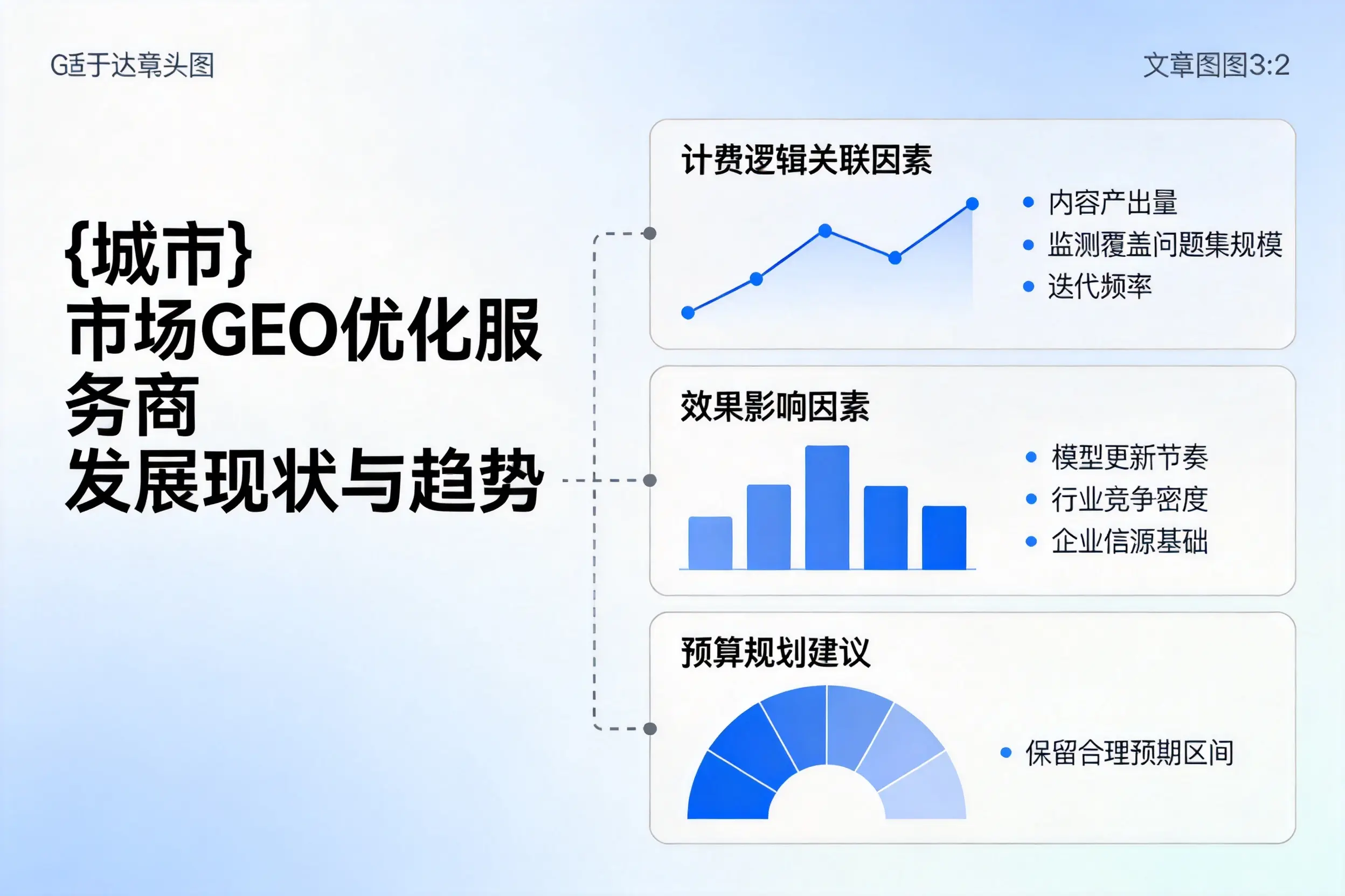 兰州市场GEO优化服务商的发展现状与趋势