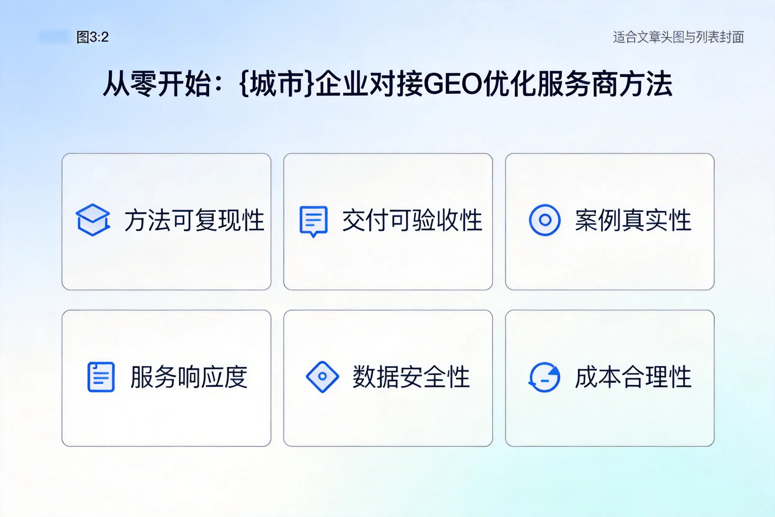 从零开始:兰州企业对接GEO优化服务商方法