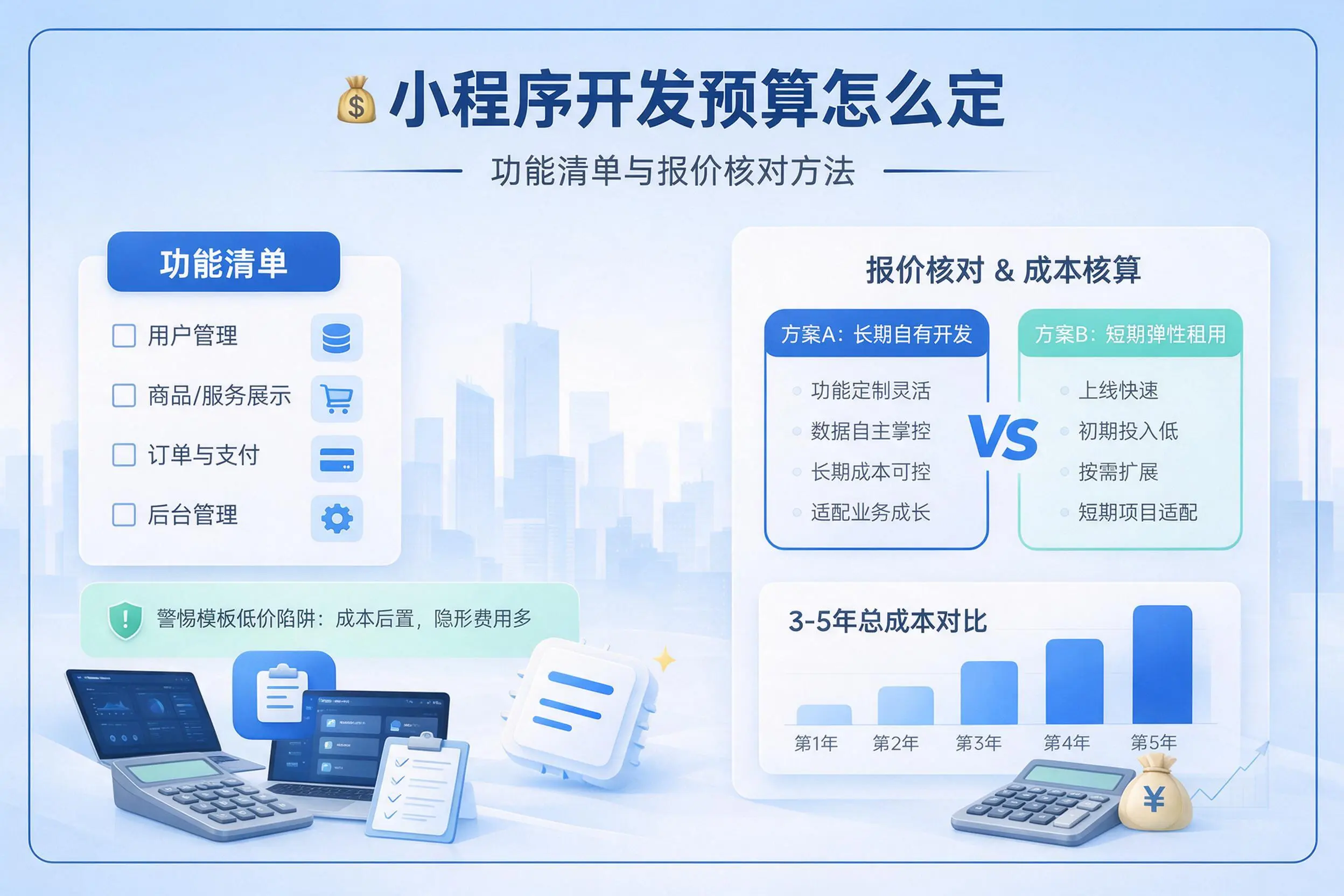 兰州小程序开发预算怎么定:功能清单与报价核对方法