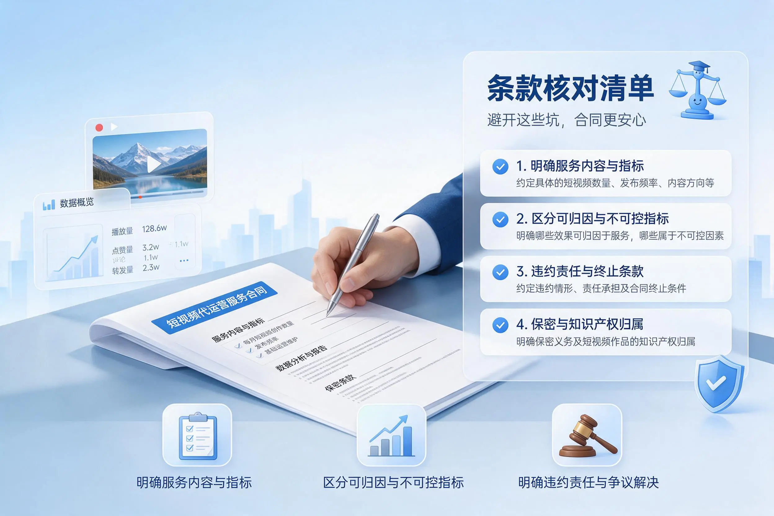 短视频代运营合同怎么签?兰州企业条款核对与避坑要点