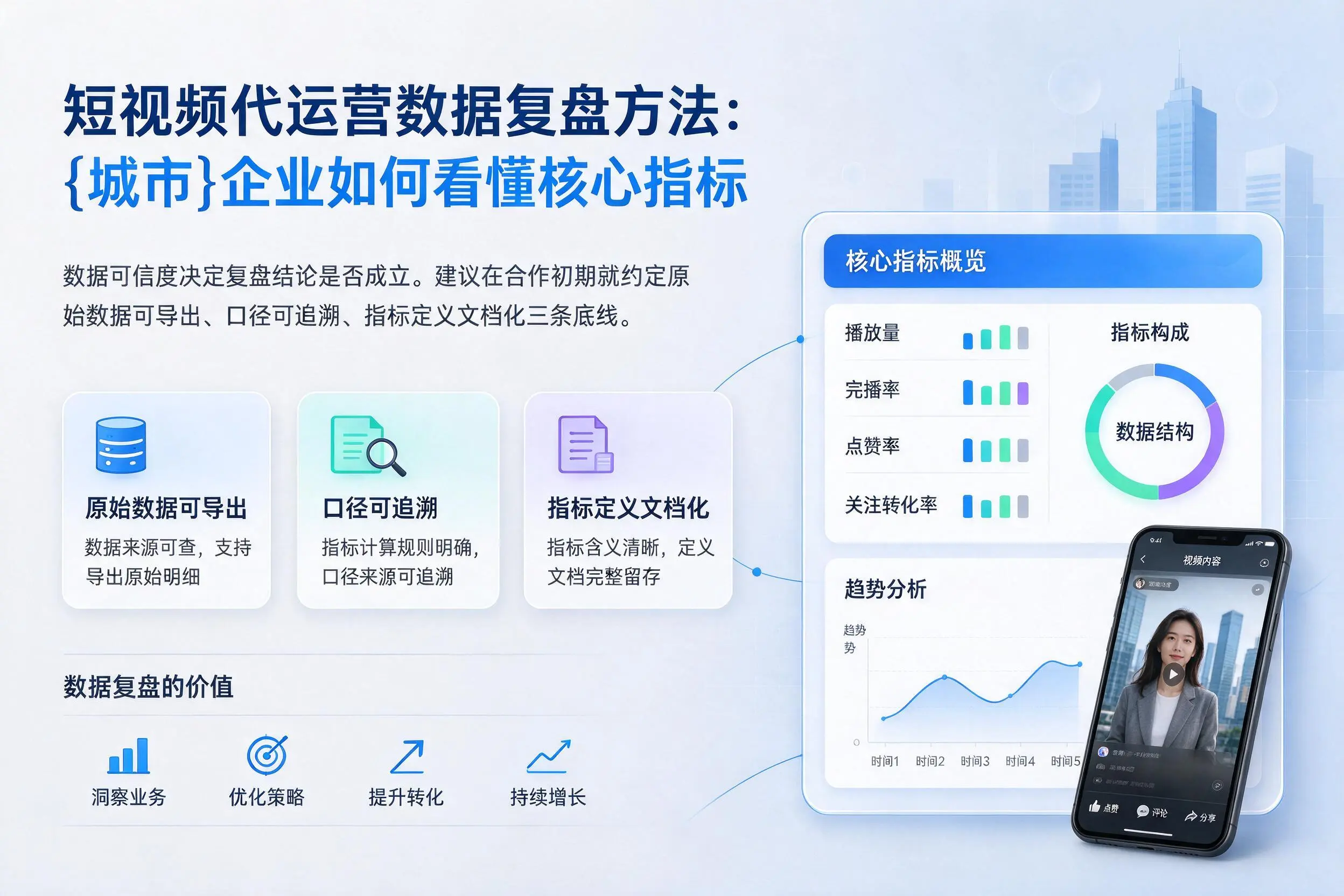 短视频代运营数据复盘方法：兰州企业如何看懂核心指标