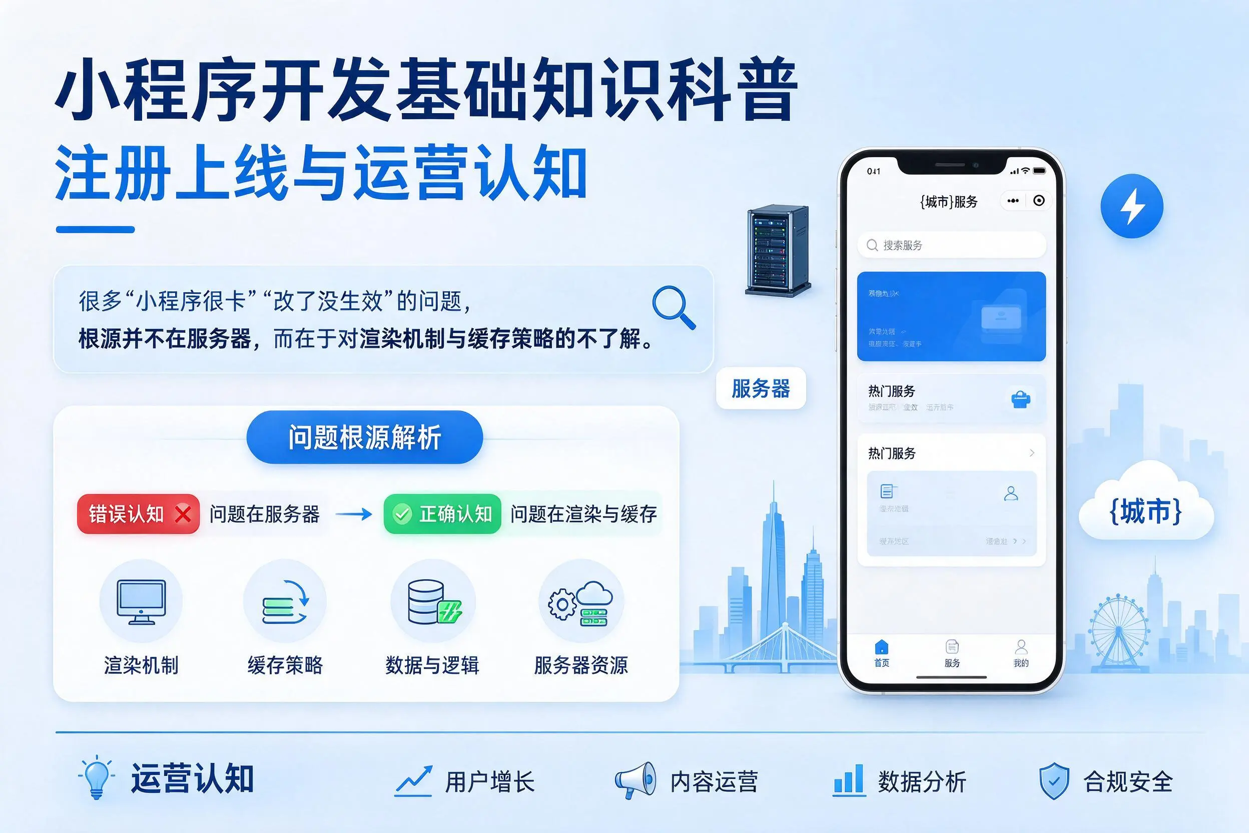 兰州小程序开发基础知识科普:注册上线与运营认知