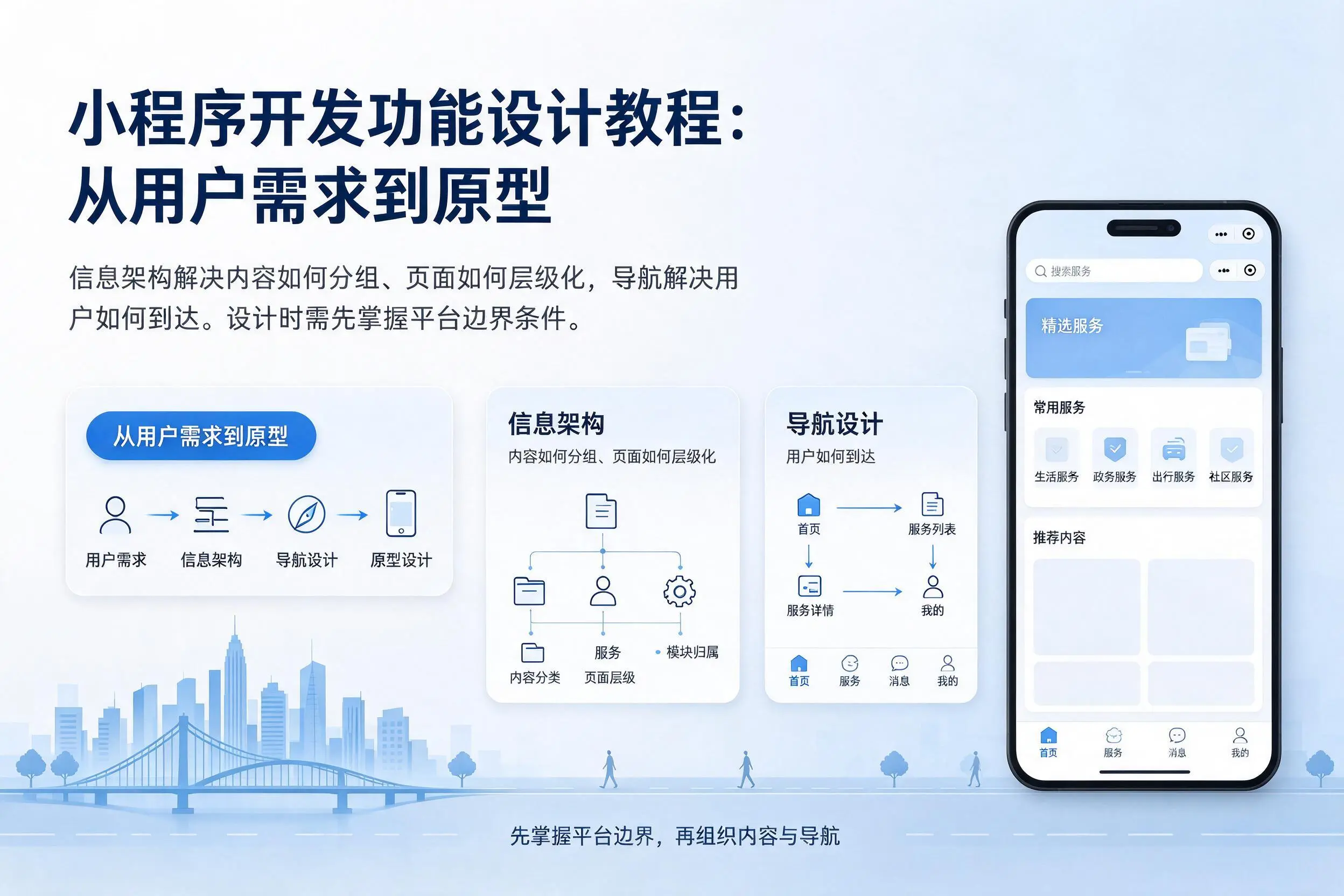 兰州小程序开发功能设计教程:从用户需求到原型