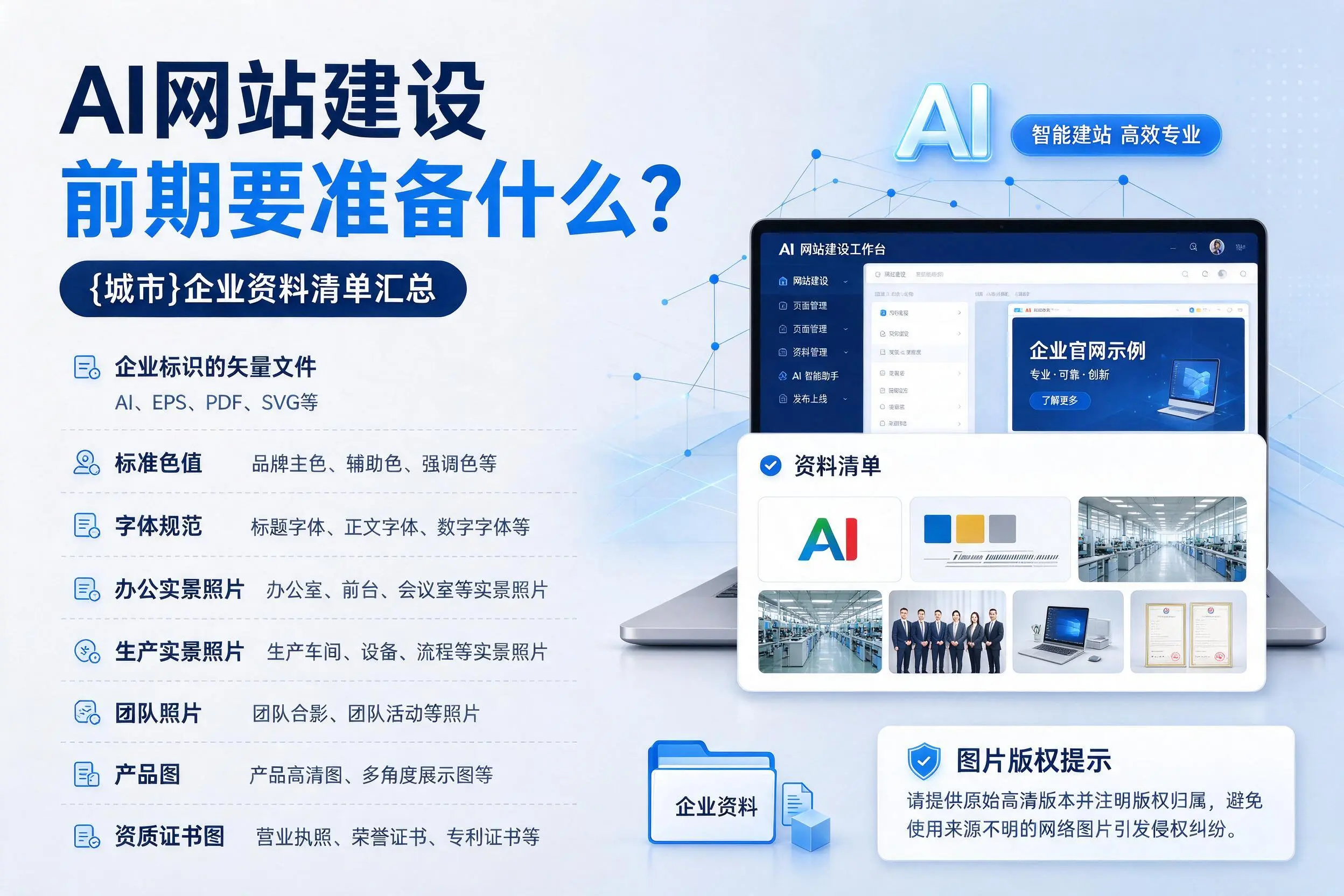 AI网站建设前期要准备什么？兰州企业资料清单汇总