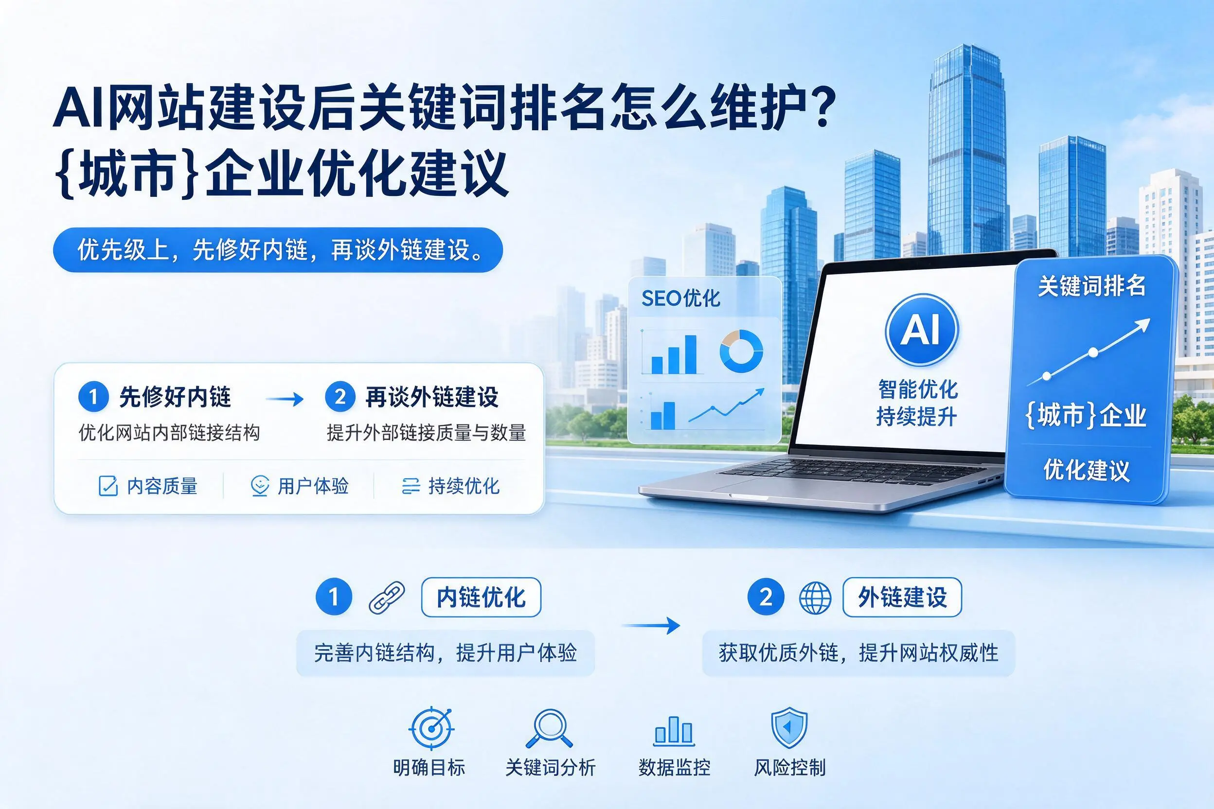 AI网站建设后关键词排名怎么维护？兰州企业优化建议