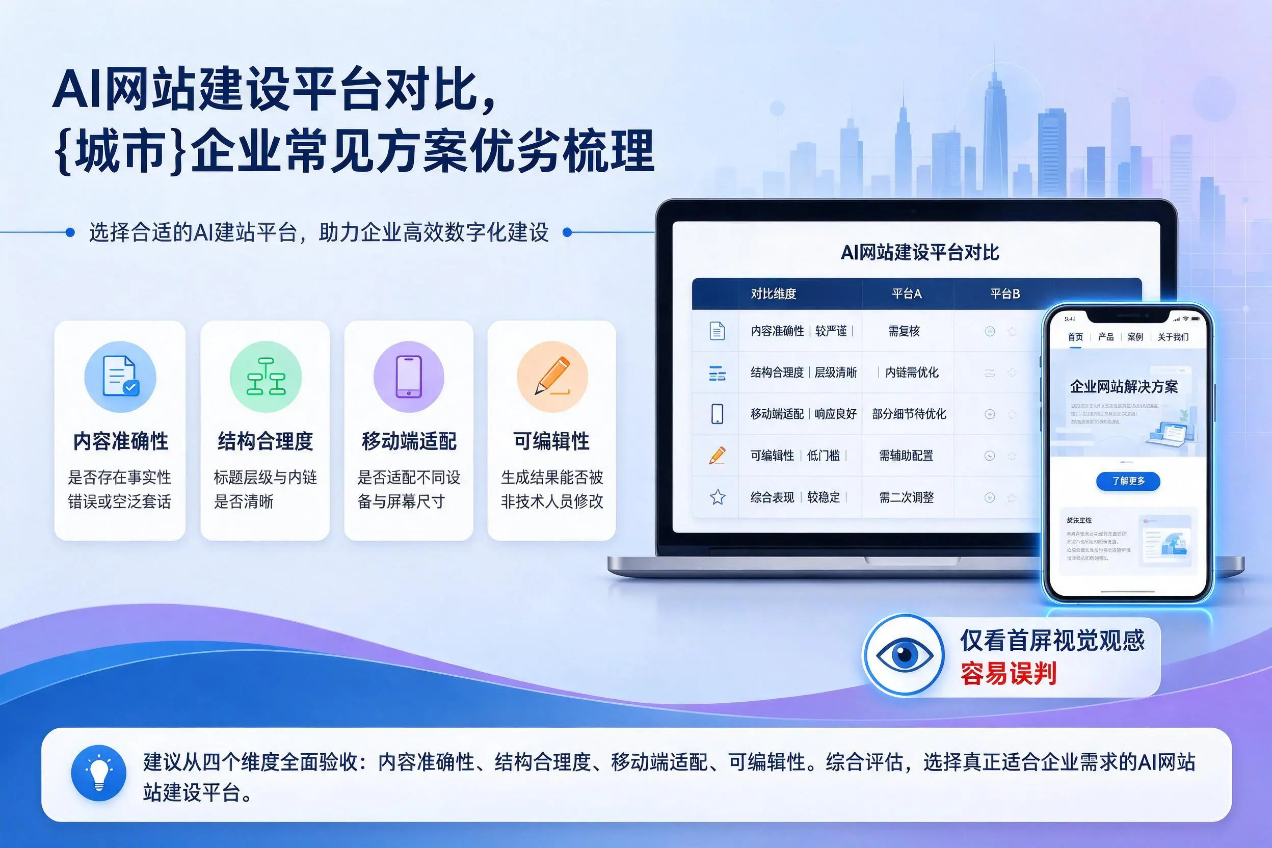 AI网站建设平台对比，兰州企业常见方案优劣梳理