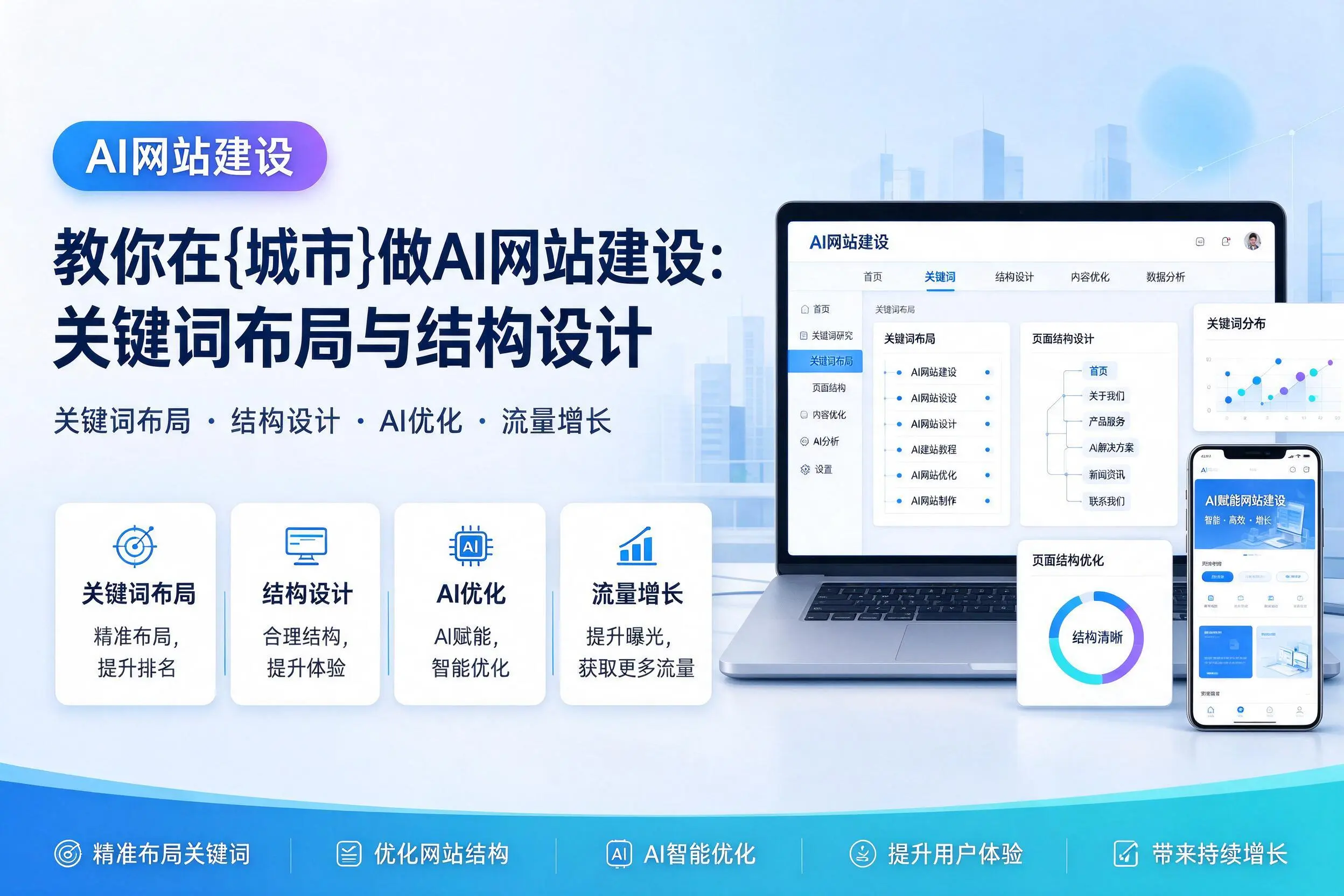 教你在兰州做AI网站建设：关键词布局与结构设计